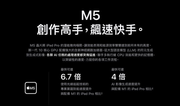 iPad Pro  ( M5晶片) 第八代